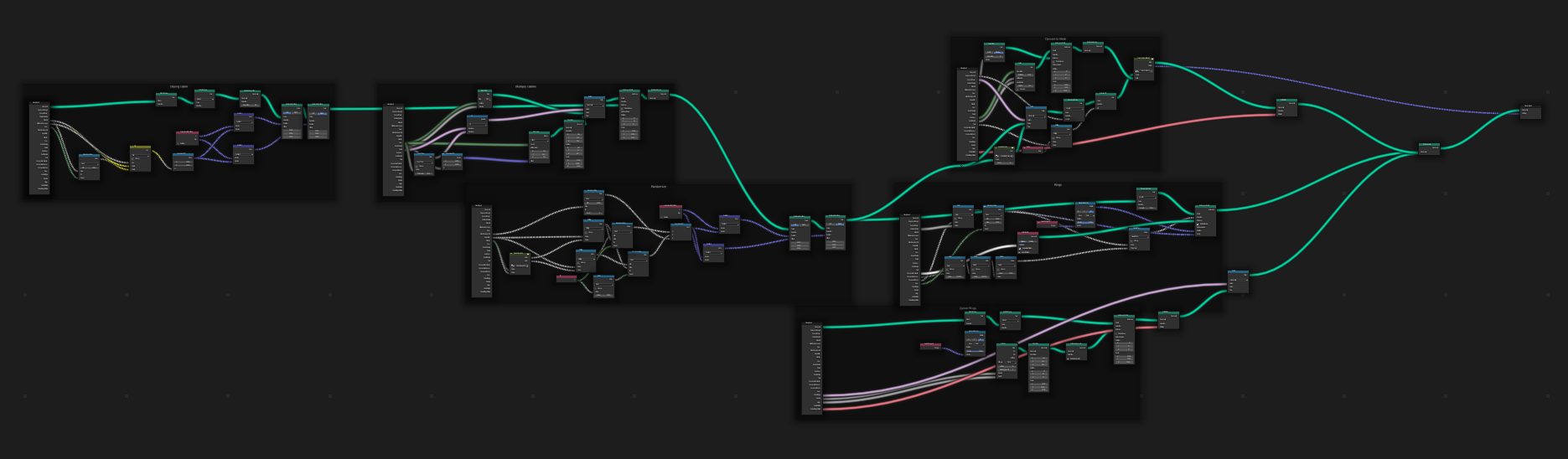 Node setup