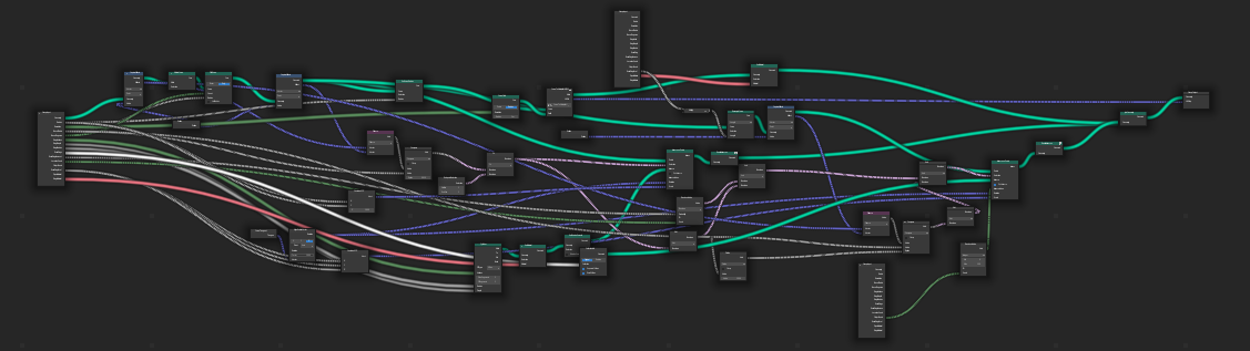 Node setup